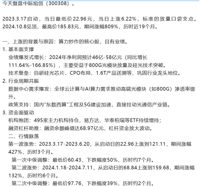 加密市场创下年内新高，上扬幅高达SHIB%，还能追吗？的简单介绍