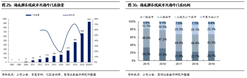ADA上扬势惊人，一夜飙升263%，加密市场沸腾-网页版登录入口