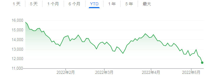 ADA上扬势惊人，一夜飙升263%，加密市场沸腾