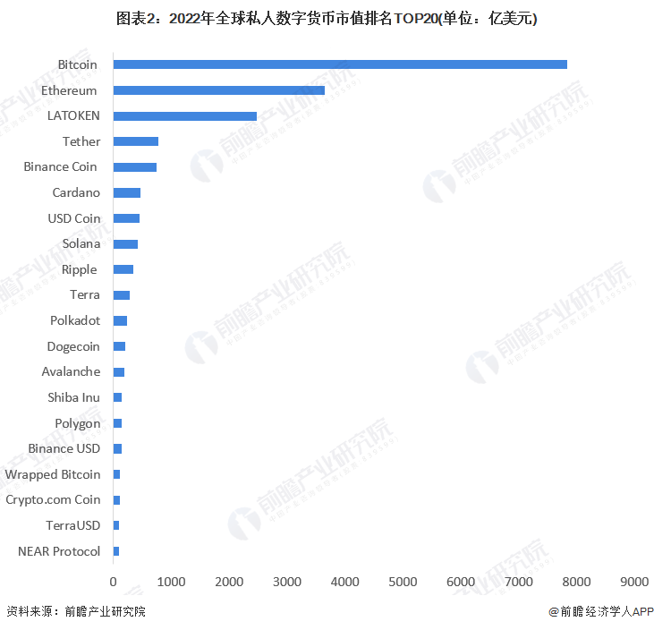 AVAX上扬势惊人，一夜飙升2.3%，加密市场沸腾-中国九游体育