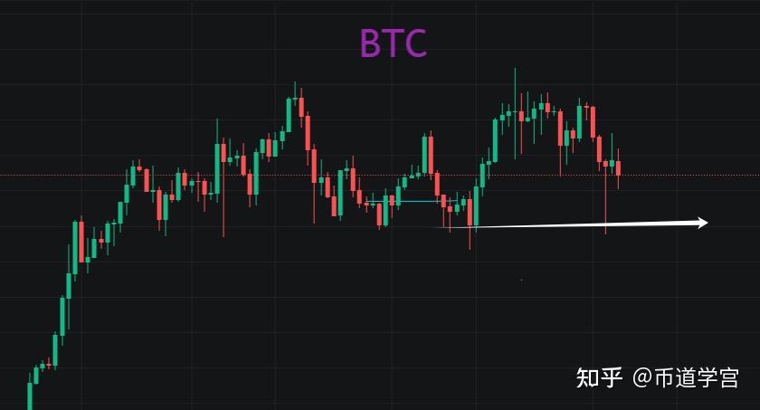 马斯克再次发推，USDT瞬间上上扬SHIB%-APP下载