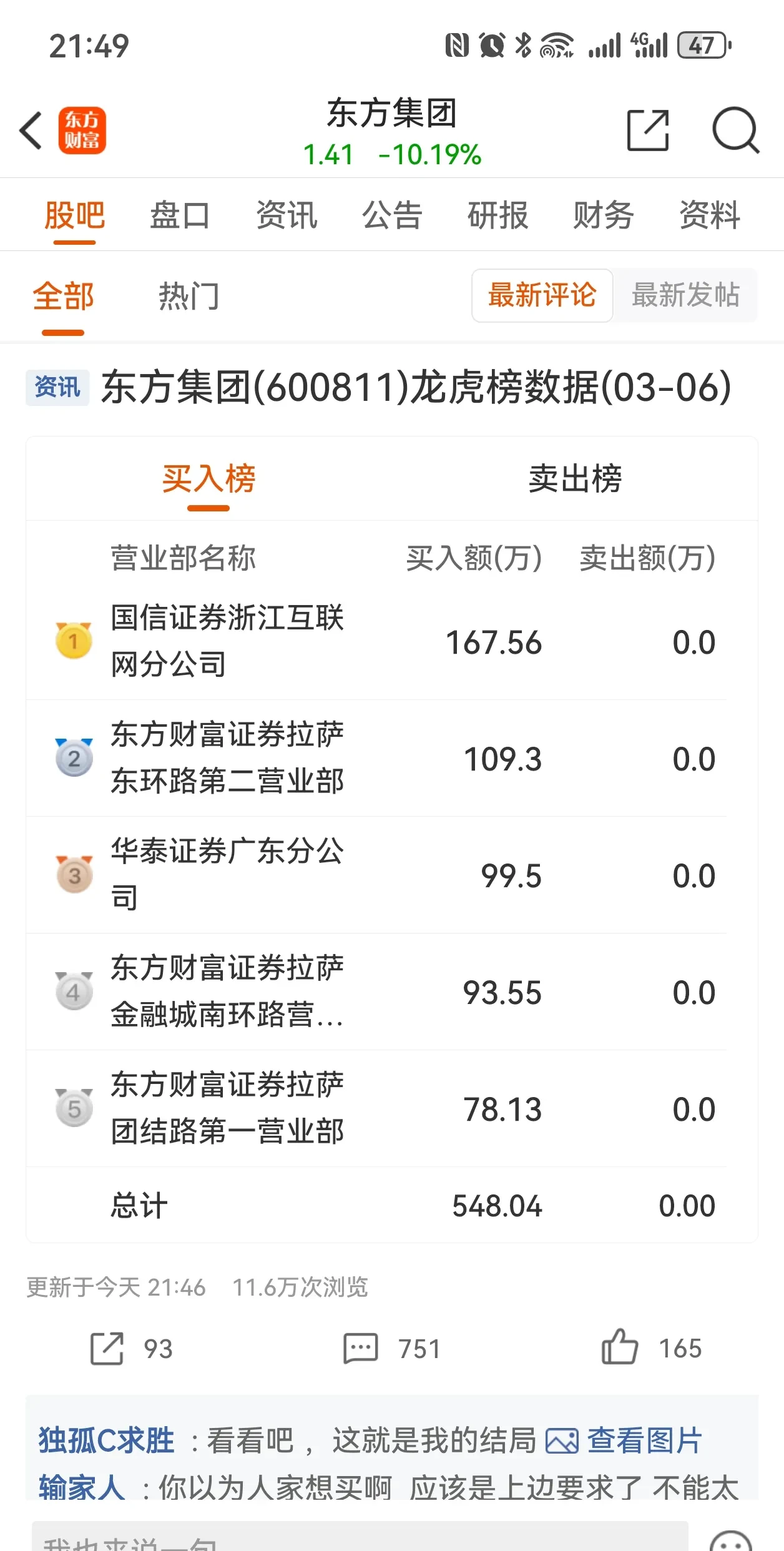TON上扬势惊人，一夜飙升437%，加密市场沸腾的简单介绍-体育直播
