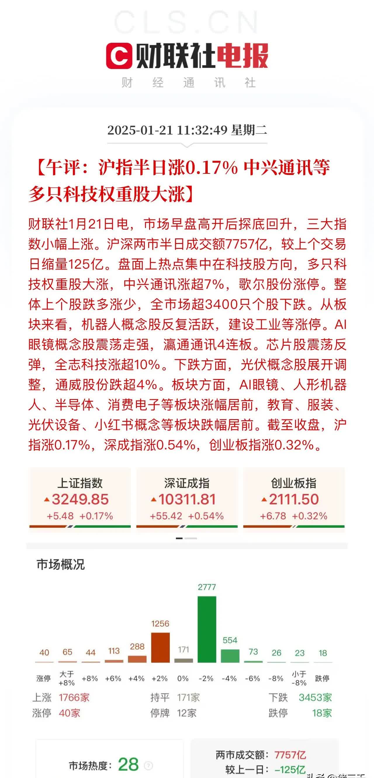 TON上扬势惊人，一夜飙升437%，加密市场沸腾的简单介绍