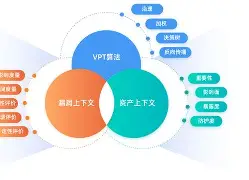 LDO突遭安全漏洞，流失高达16.67万美元-APP下载