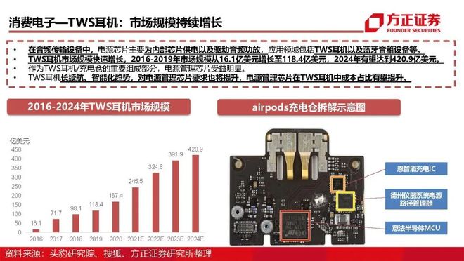 LDO上扬势惊人，一夜飙升18.96%，加密市场沸腾-中国九游体育
