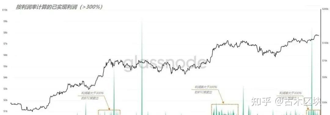 比特币遭遇大幅下滑超14.44%，投资者恐慌性抛售-APP下载