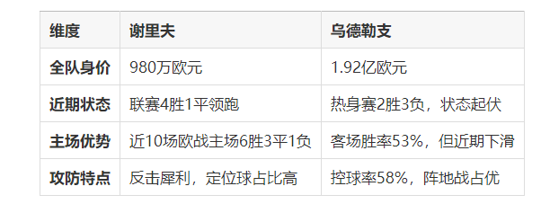 辽东朱雀队鏖战皖南战狼队，柔道小组赛爆冷，转换速度占优。经验成为胜负手的简单介绍-中国九游体育